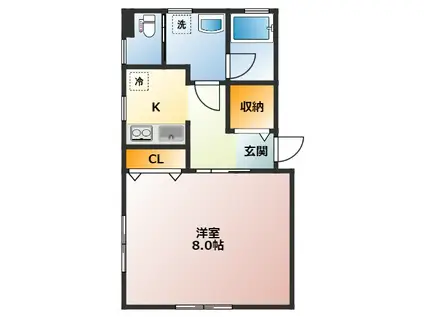 ソレイユ(1K/1階)の間取り写真