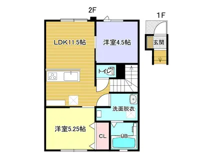 ラ・ルーチェB(2LDK/2階)の間取り写真
