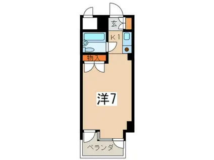 CKすずかけ台(1K/7階)の間取り写真