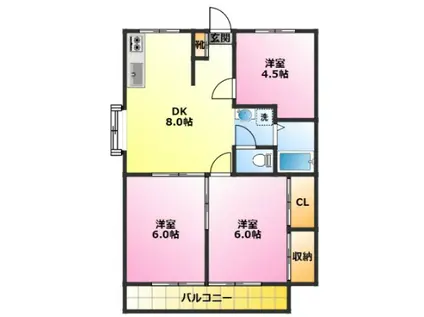 ジュネスハラダ(3DK/2階)の間取り写真