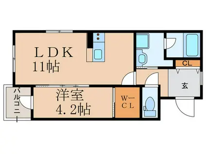 ラ・コルダ中井(1LDK/2階)の間取り写真