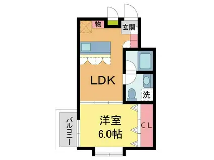 アストリア(1LDK/2階)の間取り写真