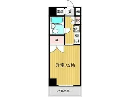 リアライズ金山(1K/2階)の間取り写真