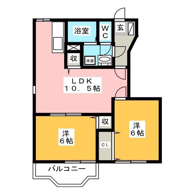 ガーデンハウスKI(2LDK/1階)の間取り写真