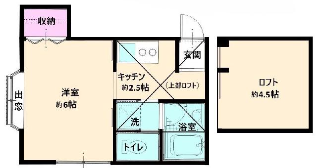 Sコート小手指(1K/2階)の間取り写真