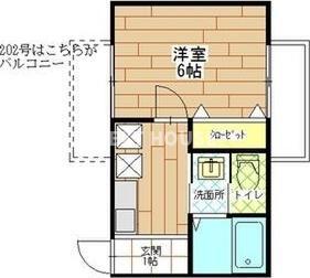 プチベルン平野(1K/2階)の間取り写真