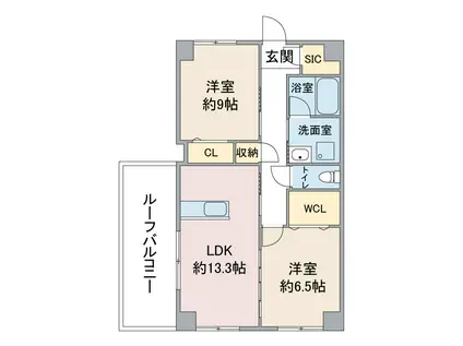 第3翠芳ビル(2LDK/6階)の間取り写真