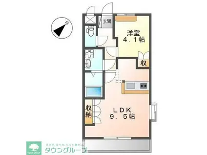 フォレストヴィラ(1LDK/1階)の間取り写真