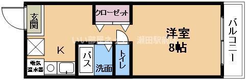 SUNDANCE(ワンルーム/4階)の間取り写真