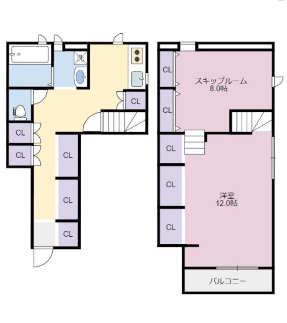 ココカラハウス川内5(1SK/1階)の間取り写真