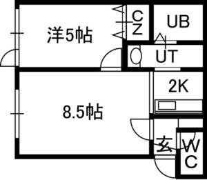 プラッツ南16条(1LDK/1階)の間取り写真