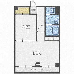 KC中の島(1LDK/3階)の間取り写真