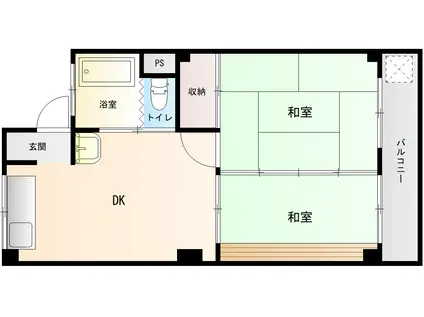 たかの温泉マンション(2DK/3階)の間取り写真