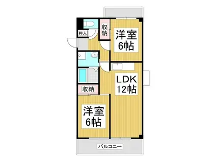 みのわ本町マンション(2LDK/1階)の間取り写真
