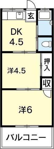松風マンション(2DK/2階)の間取り写真