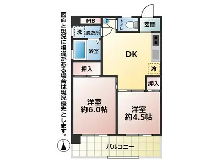 アグリード馬借(2DK/3階)の間取り写真