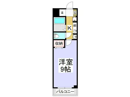 サンケープ吉田(1K/3階)の間取り写真