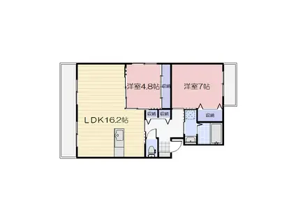 ボ・ヌール(2LDK/3階)の間取り写真