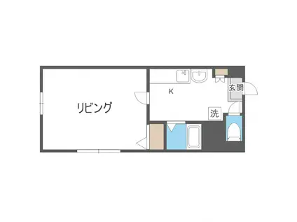 コア136(1K/3階)の間取り写真