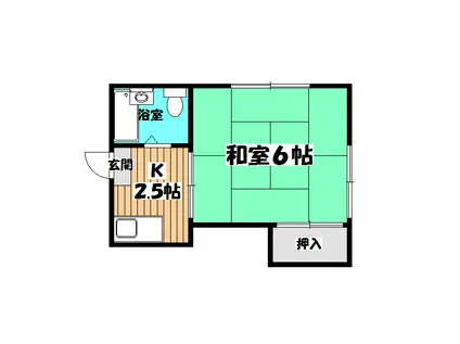 万町 田口ハイツ(1K/2階)の間取り写真