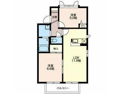 プチメゾンコスギ(2LDK/2階)の間取り写真