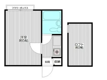 プラザドゥエデンB(1K/2階)の間取り写真