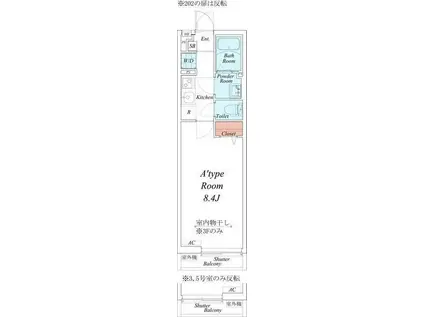 リブリ・メリッツライフ(1K/2階)の間取り写真