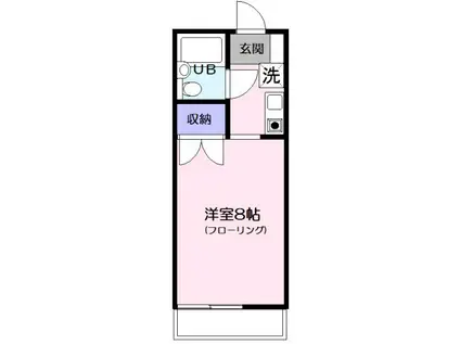 シーダーハイツ(1K/2階)の間取り写真