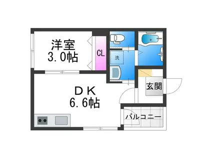 ハーモニーテラス平野ドゥエ(1DK/3階)の間取り写真