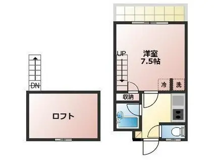 プラザドゥヴェールB(1K/1階)の間取り写真