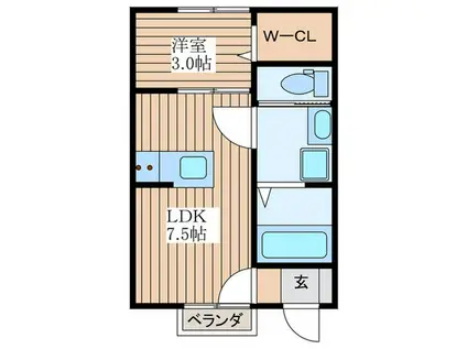 上尾市春日計画(1LDK/1階)の間取り写真