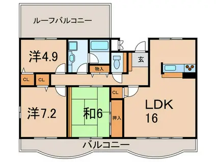 ドルフサトウ(3LDK/5階)の間取り写真