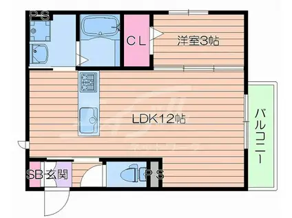 アベニール千里(1LDK/3階)の間取り写真