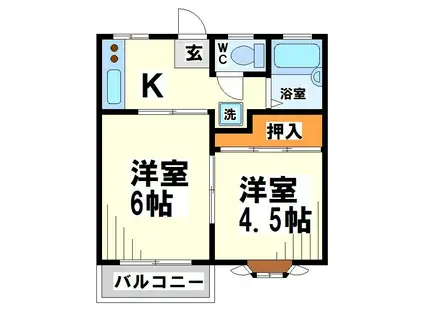 グレースリキ(2K/2階)の間取り写真