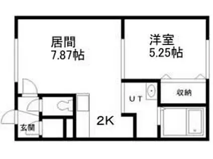 FOREST31(1LDK/2階)の間取り写真