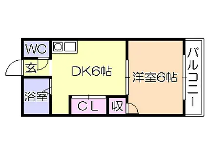 ファミリーハイツ津福 B(1DK/1階)の間取り写真