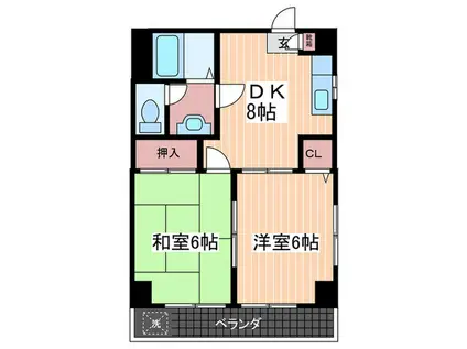 SHIMONS11(2DK/5階)の間取り写真