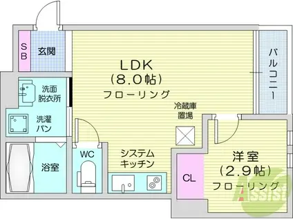 プルミエールJINNO(1LDK/1階)の間取り写真