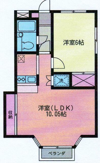 パークサイドハウスNO3(1LDK/2階)の間取り写真