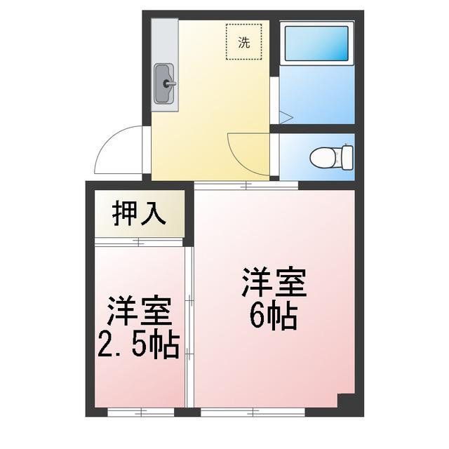 小島ビル