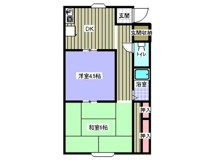 グリーンガーデン(2DK/2階)の間取り写真