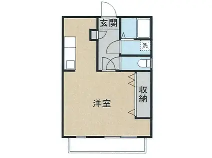 ルナハイツ PART3(1K/1階)の間取り写真