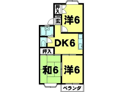 アベニュー松原(3DK/2階)の間取り写真