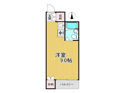 ラフォーレ中野(ワンルーム/2階)の間取り写真