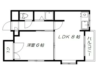 プロスパー城南(1DK/2階)の間取り写真