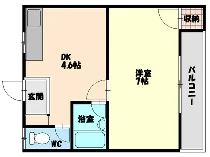 岡田マンション(1DK/2階)の間取り写真