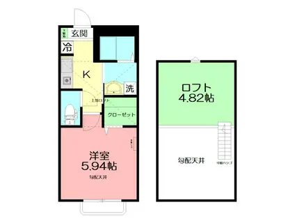 星の子ガーデン(1K/2階)の間取り写真