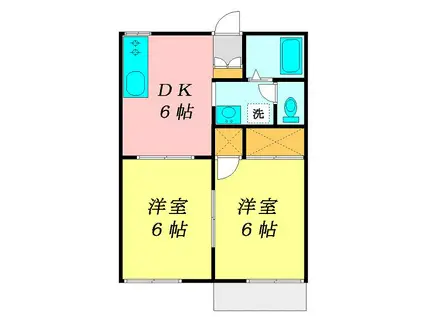 フォーレスト初石(2DK/2階)の間取り写真