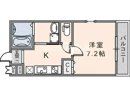 フジパレス中央長田II番館(1K/2階)の間取り写真