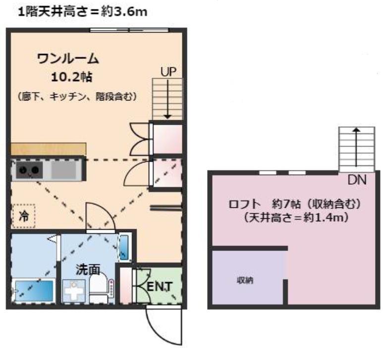 プリマナチュールII(1K/2階)の間取り写真